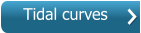 Tidal curves