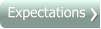 Expectations