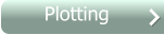 Plotting